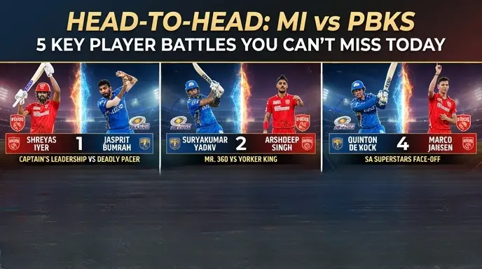 Shreyas Iyer to Jasprit Bumrah: 5 Key Player Battles in MI vs PBKS Today